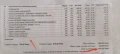 Renault Clio - 12699 лв. - 20101354 14