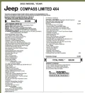 Jeep Compass 2.4 Limited - 46998 лв. - 43314231 14