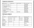 VW Passat 2.0 - 6100 € / 11930.56 лв. - 79039241 8