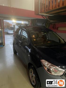 Dacia Dokker - 6200 EUR - 46048832 | Car24.bg
